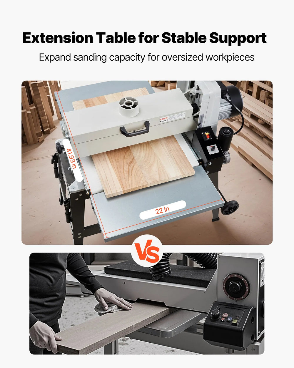 Vevor Drum Sander 22" with Stand & Extension Tables 1.75 HP 1440 RPM New