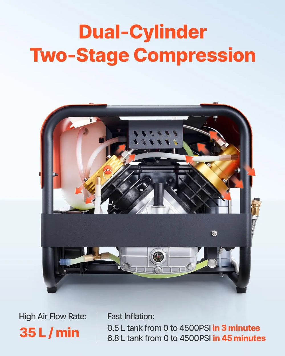 Vevor PCP Air Compressor Double Cylinder 4500 PSI Auto-Stop Water and Fan Cooling New