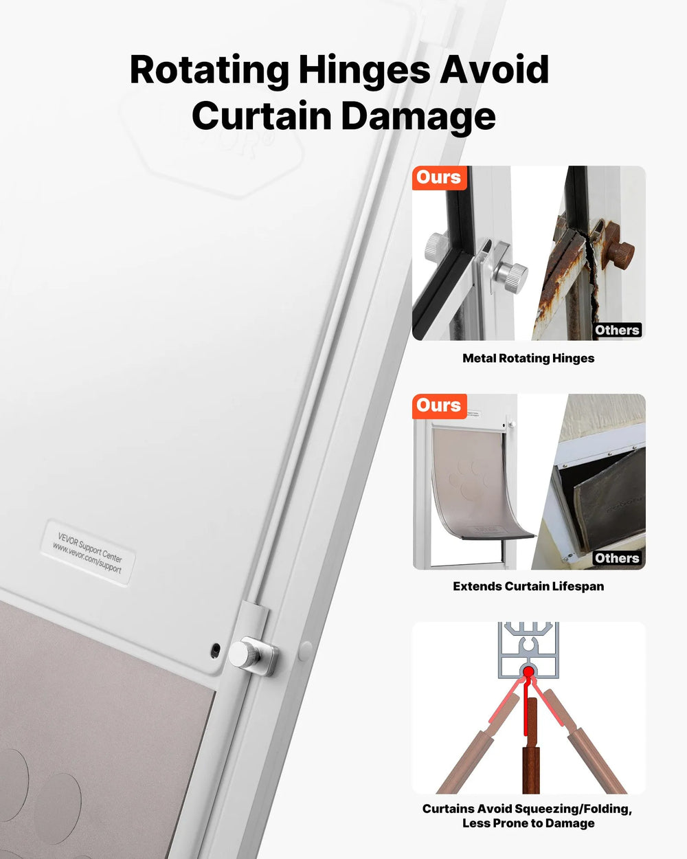 Vevor Pet Door 13.6 x 23.6 in. Flap 91-96 in. Adjustable Height Lockable for Sliding Glass Doors New