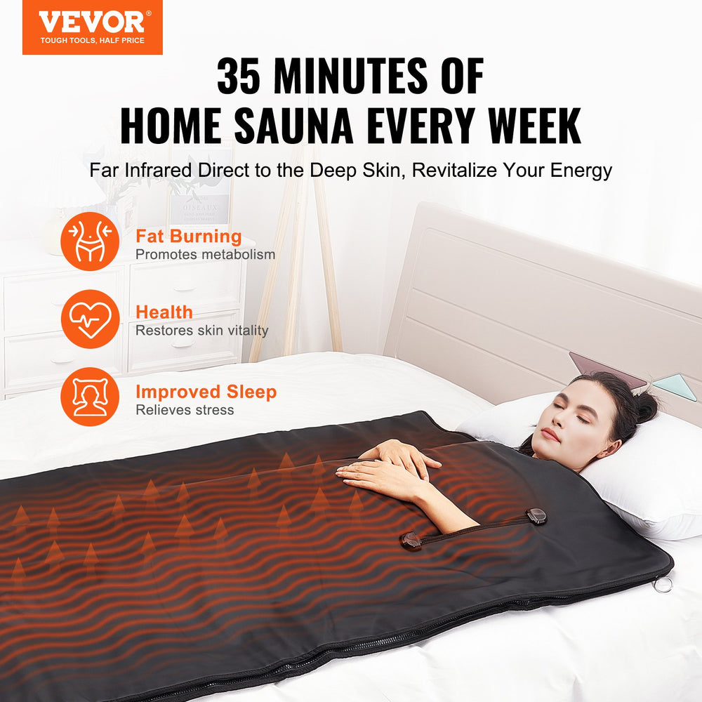 Vevor Sauna Blanket with Arm Holes 71" x 71" Adjustable Temperature and Timer New