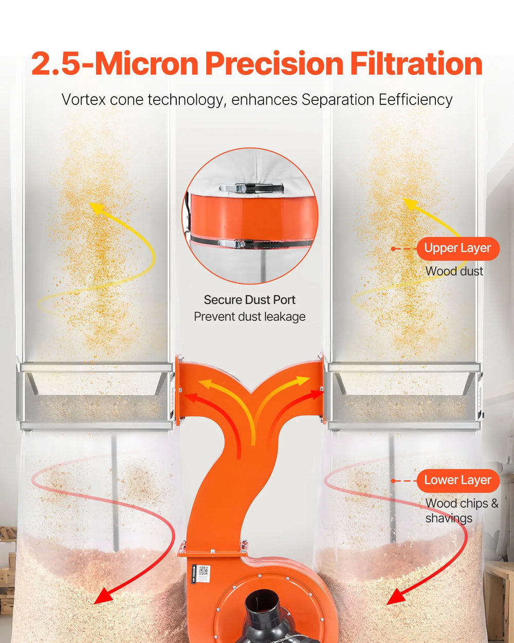 Vevor Dust Collector Vortex Cone with Two 35 Gal. Bags 1550 CFM 2.5 Micron New