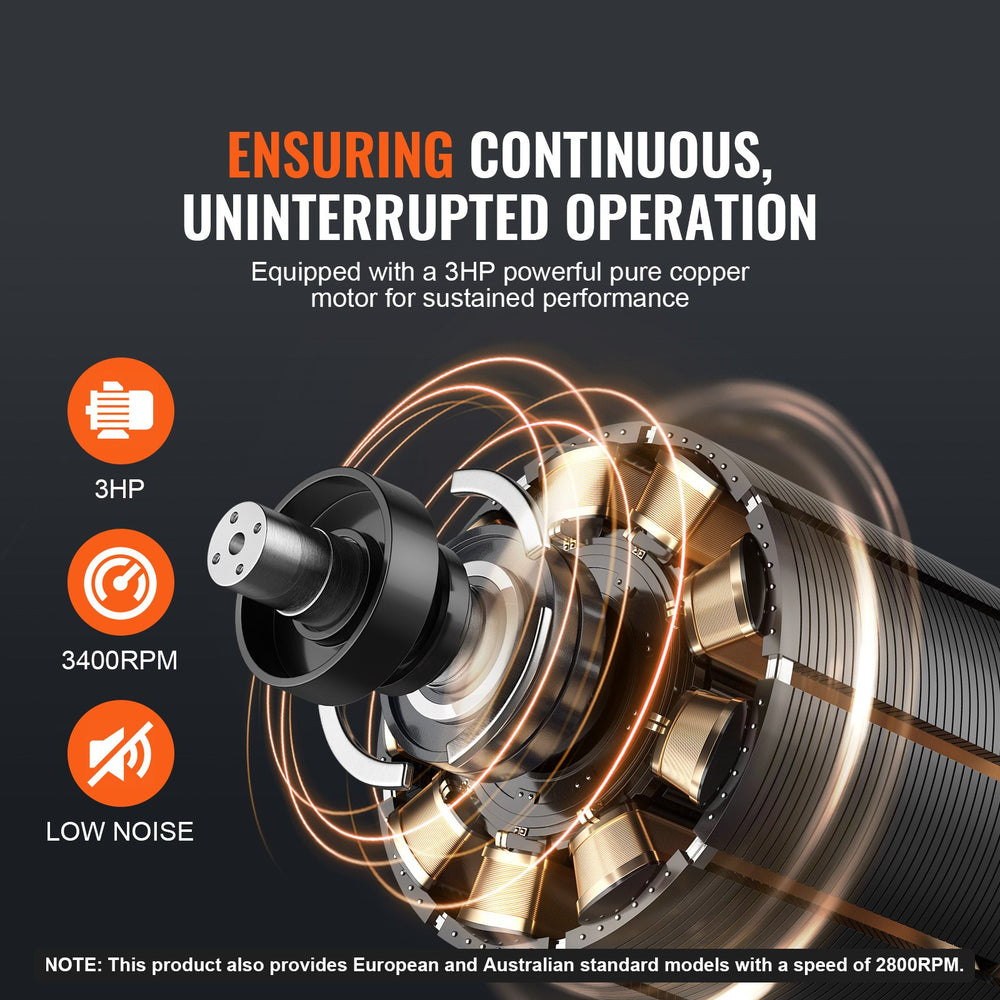 Vevor Dust Collector Dual Container 3 HP 1550CFM Filter Cleaner New