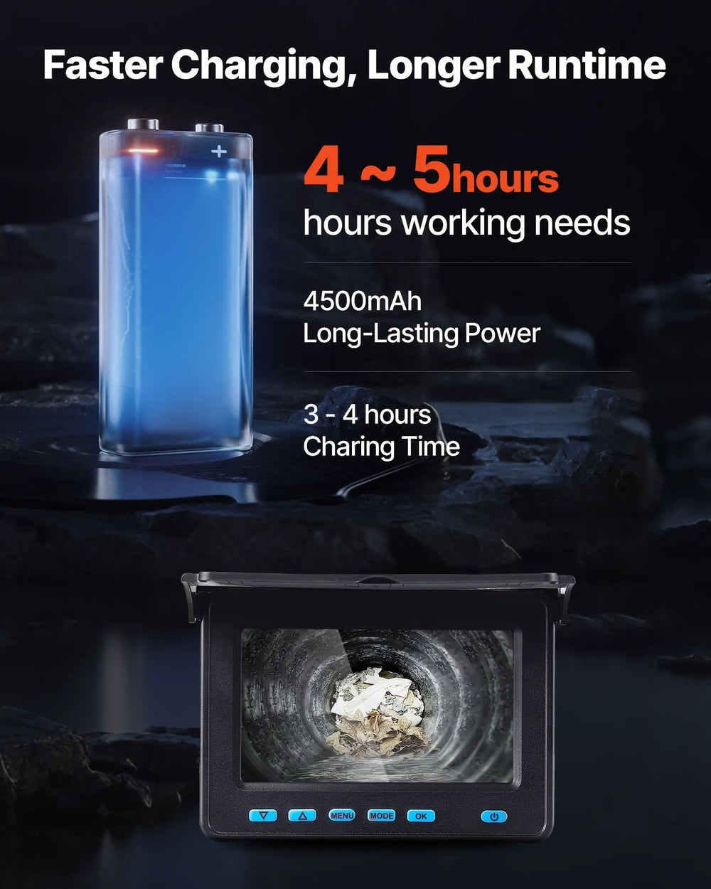 Vevor Sewer Camera 164 ft. Self-Leveling with LEDs 4.3" HD Screen New