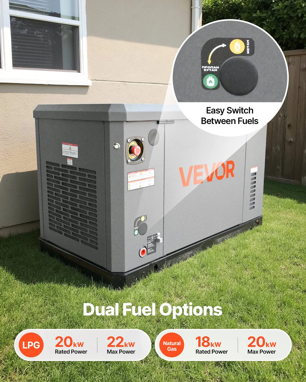 Vevor Standby Generator 22kW Air-Cooled Dual Fuel Propane Natural Gas 110-240V New