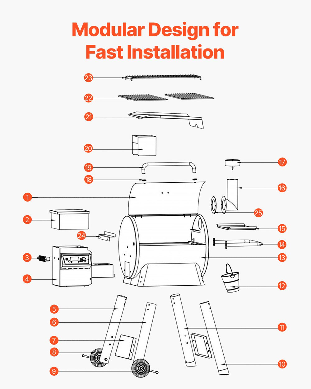 Vevor Wood Pellet Grill Smoker 500°F Max Temp 575 Sq.in Cooking Area New