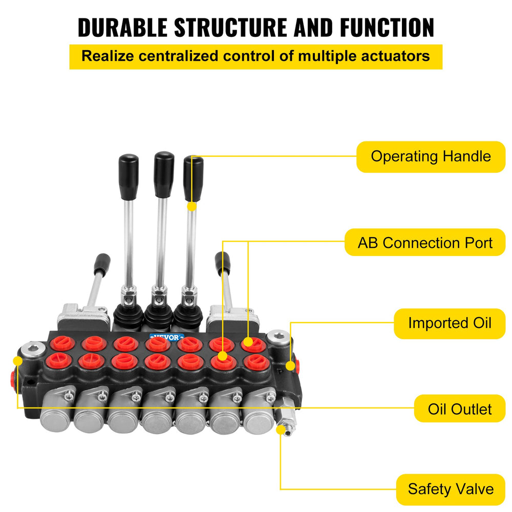 Vevor Hydraulic Directional Control Valve 7-Spool 11 GPM 4500PSI New