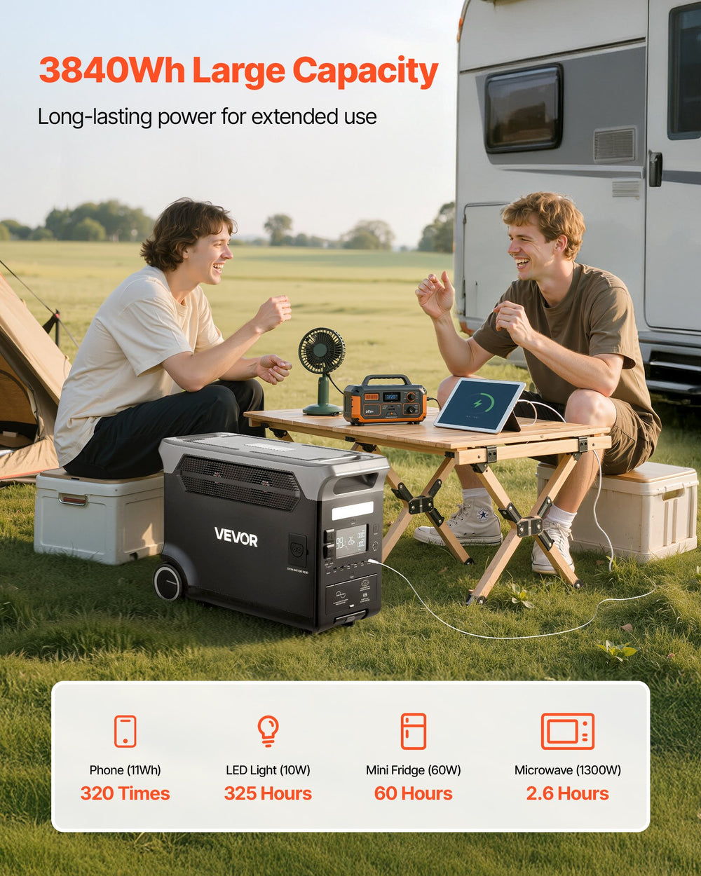 Vevor Portable Power Station 3600W 3840Wh with 10 Output Ports Expandable New