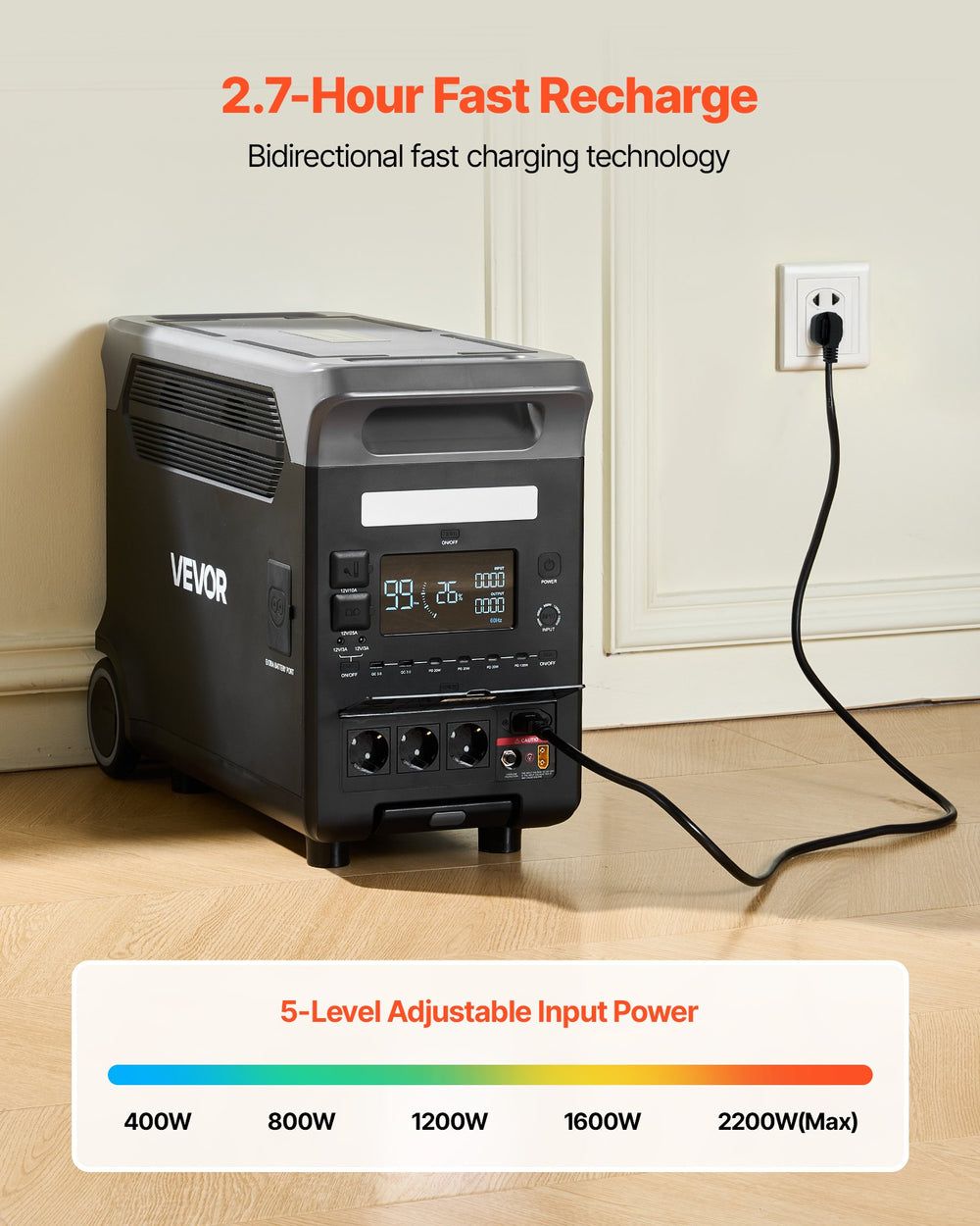 Vevor Portable Power Station 3600W 3840Wh with 10 Output Ports Expandable New