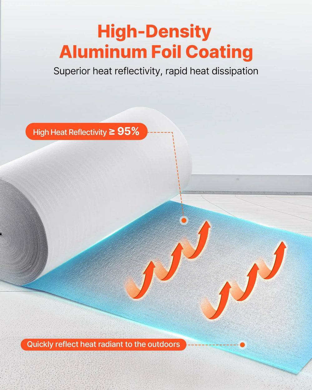 Vevor Reflective Insulation Roll EPE Foam Core Radiant Barrier 48 in x 250 ft New