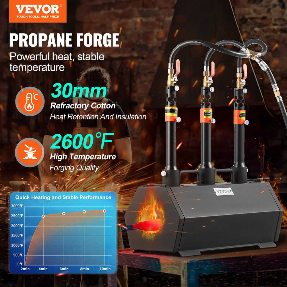 Vevor Propane Forge Portable 3-Burner 2600°F Max Temperature for Metal New