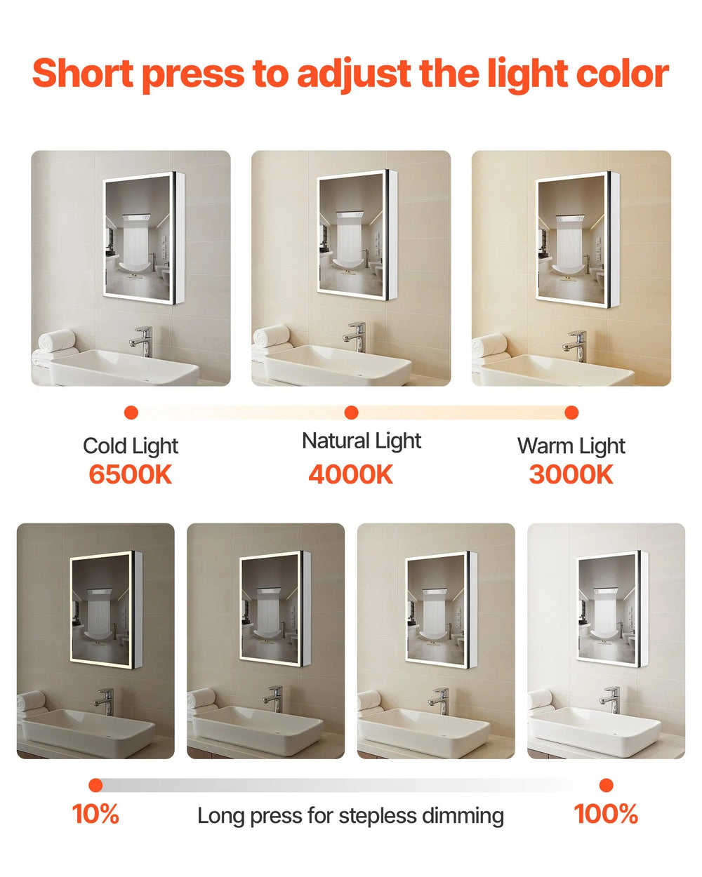 Vevor Lighted Medicine Cabinet 24 x 32 in. with Magnifying Mirror 3 Color Dimmable LED New