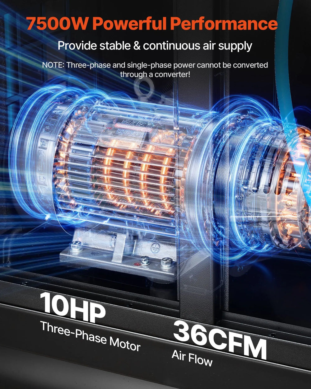 Vevor Rotary Screw Air Compressor with Refrigerated Dryer 80 Gal. 125 PSI 10 HP 230V New