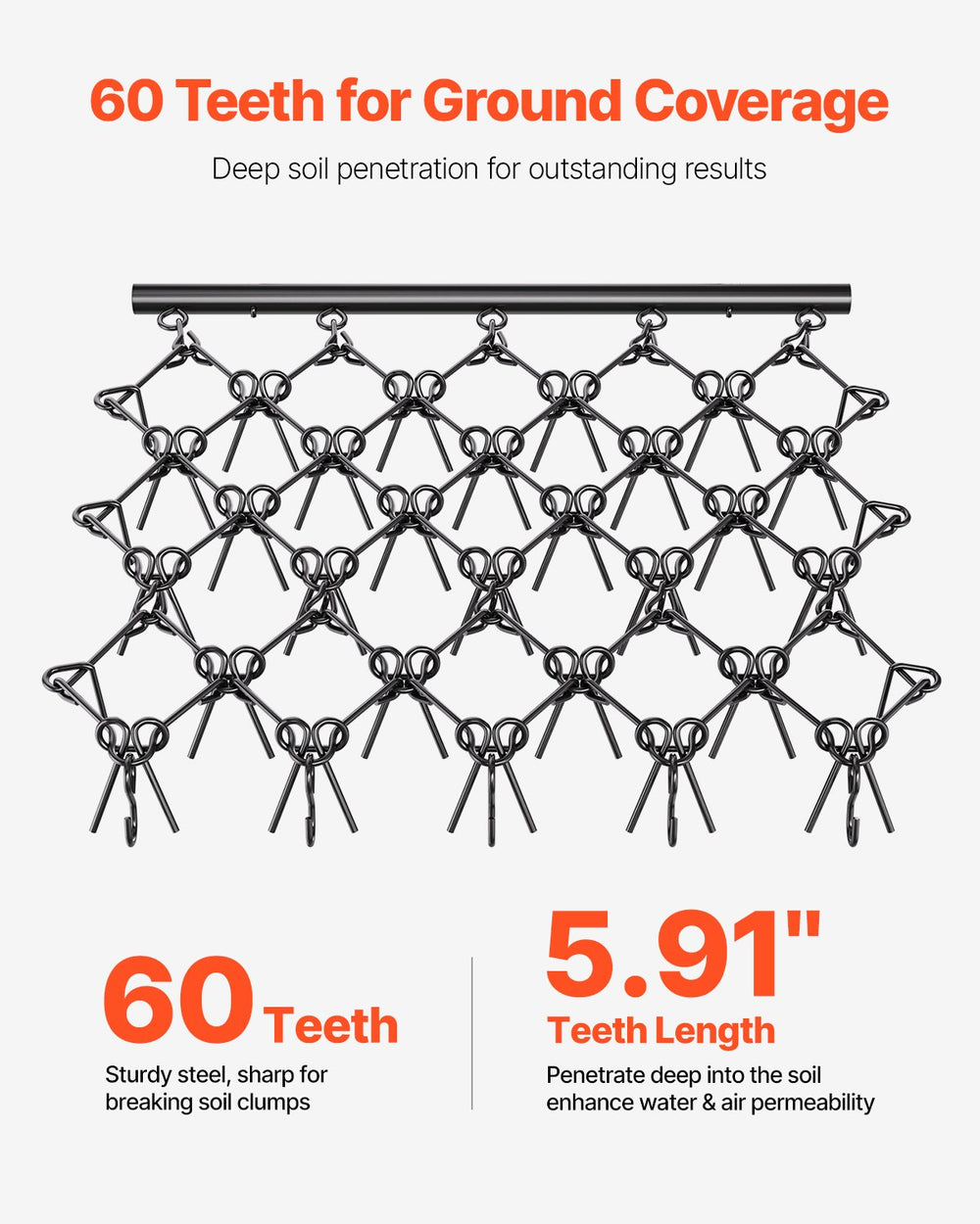 Vevor Drag Harrow 5.8 x 4.8 ft Chain ATV Lawn Rake for Landscape Leveling New