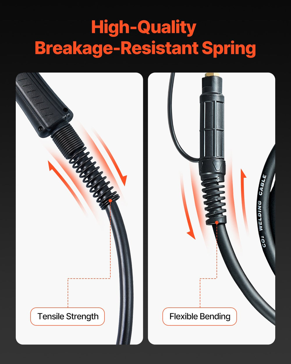 Vevor Spool Gun 200 Amp with 20 Ft Cable Compatible with Hobart IronMan 240 Mig Welders New