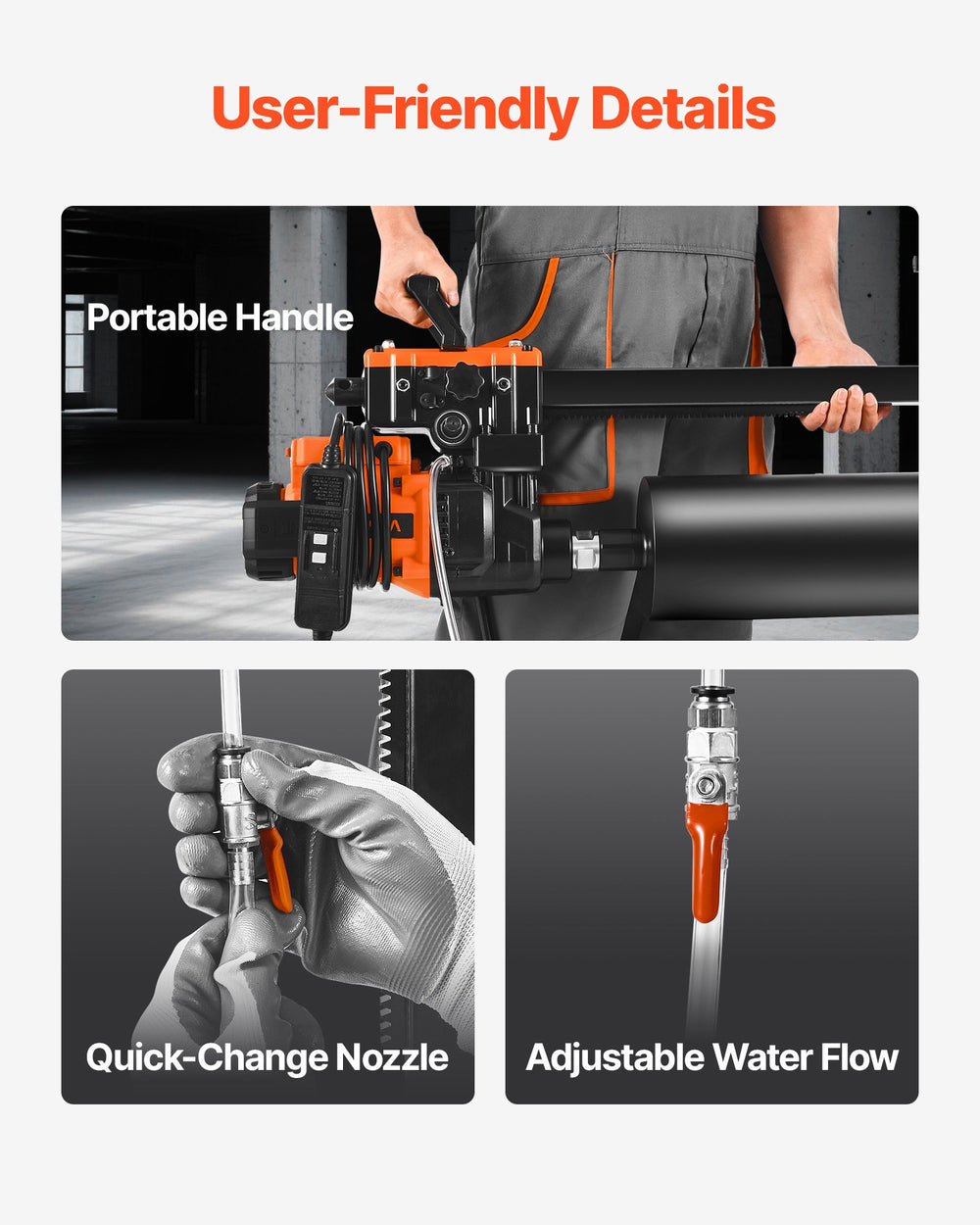 Vevor Diamond Core Drill with Stand-Mount 8 Bits 800 RPM Wet & Dry Drilling 3000W New