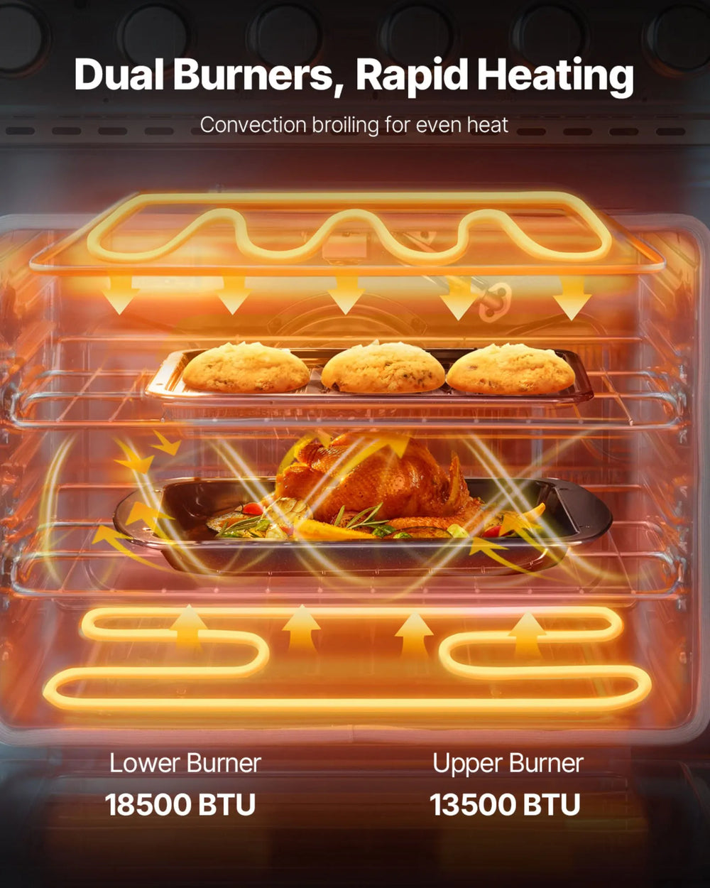 Vevor Gas Range Oven 30" with 4 Cooktop Burners 4.8 Cu. Ft Capacity New