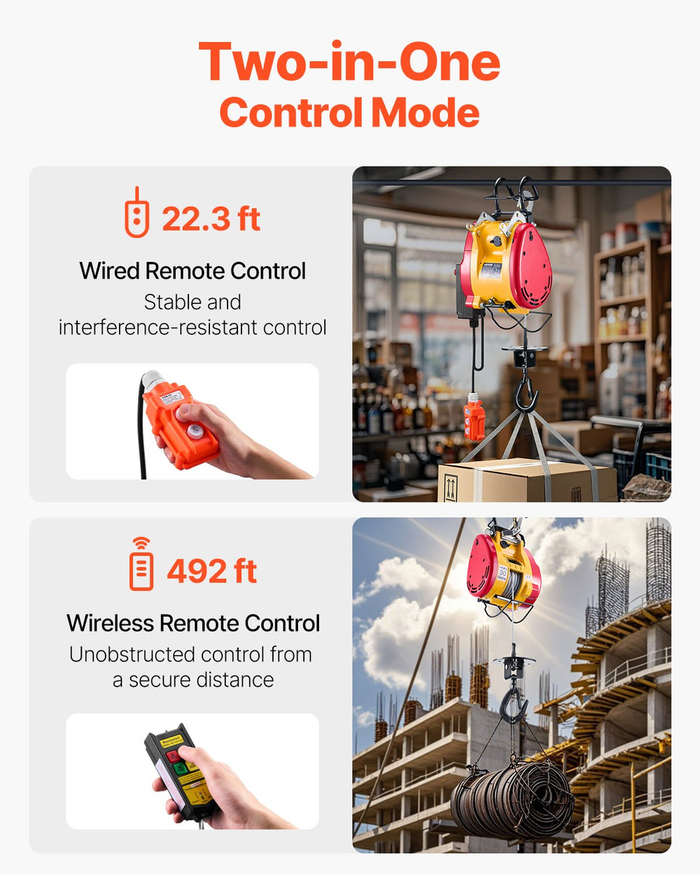 Vevor Electric Hoist Winch 1100 Lbs Capacity Wired/Wireless Remote Control New