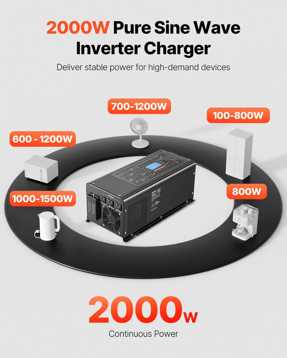 Vevor Pure Sine Wave Inverter Charger DC 12V to AC 120V 2000W New