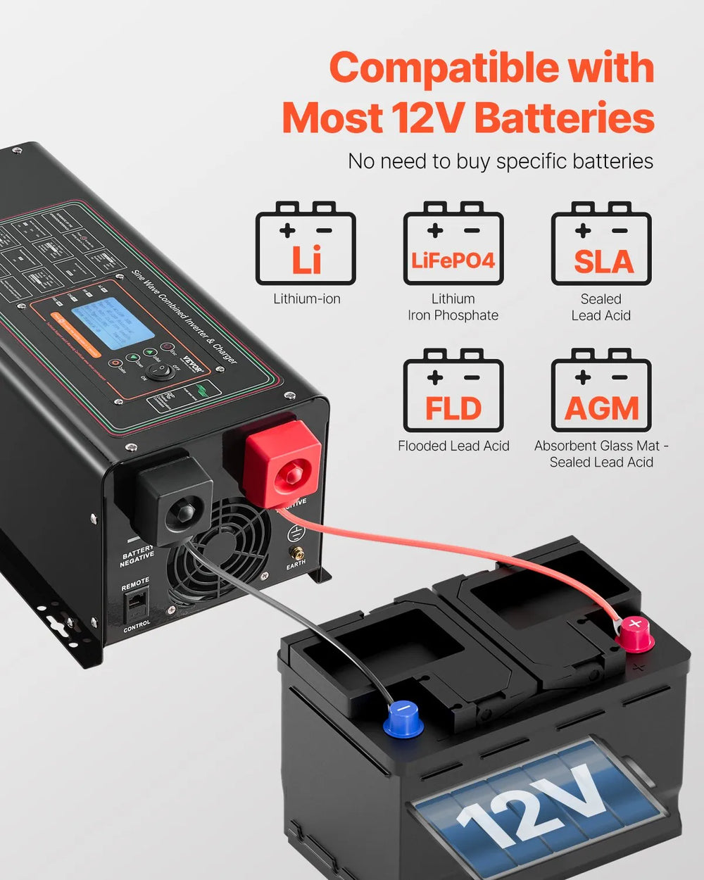 Vevor Pure Sine Wave Inverter Charger DC 12V to AC 120V 2000W New