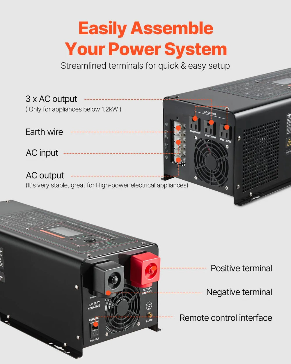 Vevor Pure Sine Wave Inverter Charger DC 12V to AC 120V 2000W New