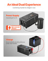 Vevor Pure Sine Wave Inverter Charger 3000W DC 24V to AC 120V New