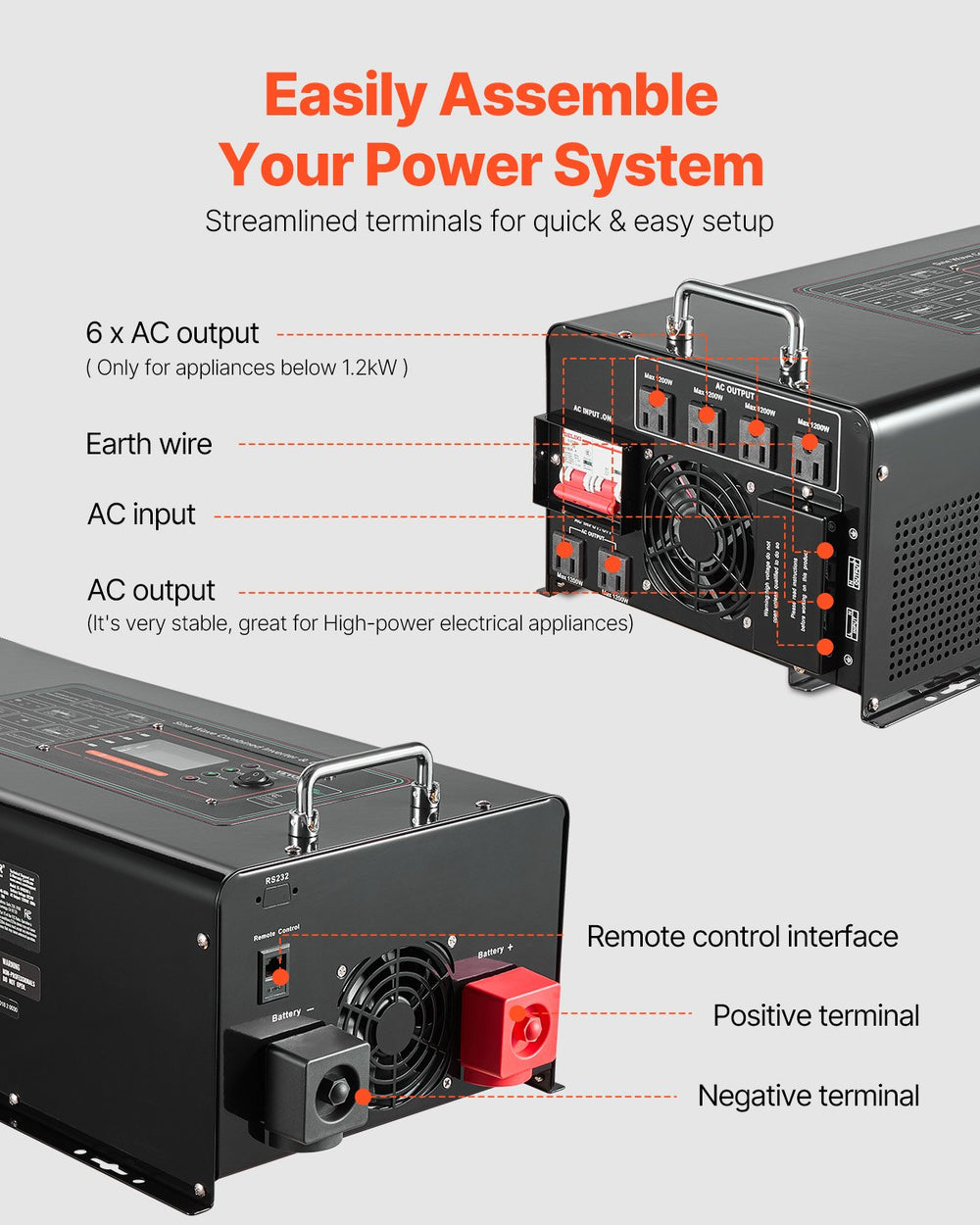 Vevor Pure Sine Wave Inverter Charger 5000W DC 24V to AC 120V New
