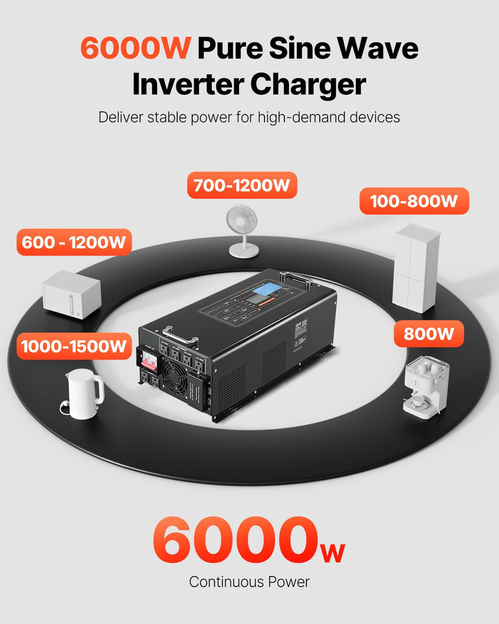 Vevor Pure Sine Wave Inverter Charger DC 48V to AC 120V 6000W New