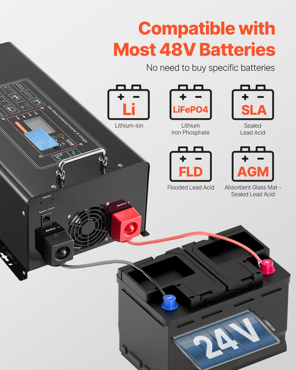 Vevor Pure Sine Wave Inverter Charger DC 48V to AC 120V 6000W New