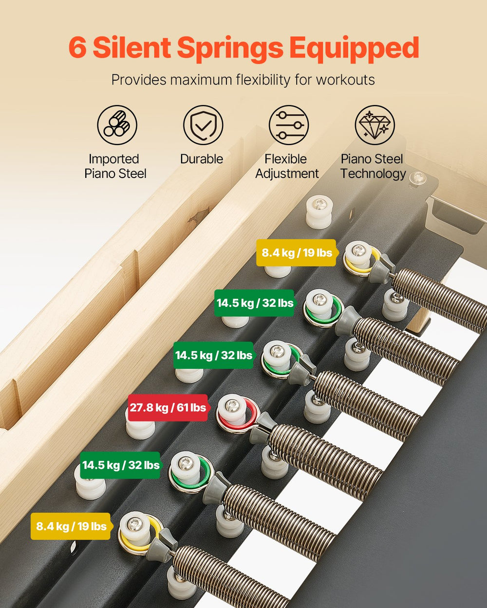 Vevor Pilates Reformer Wood Workout Machine Non-Folding with 6 Resistance Springs New