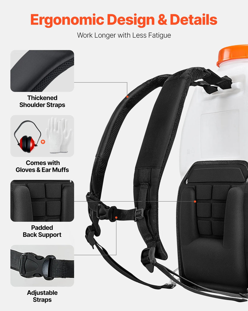 Vevor Backpack Sprayer Gas Powered 0.9 HP with 5 Gal. Tank 24 in. Wand New