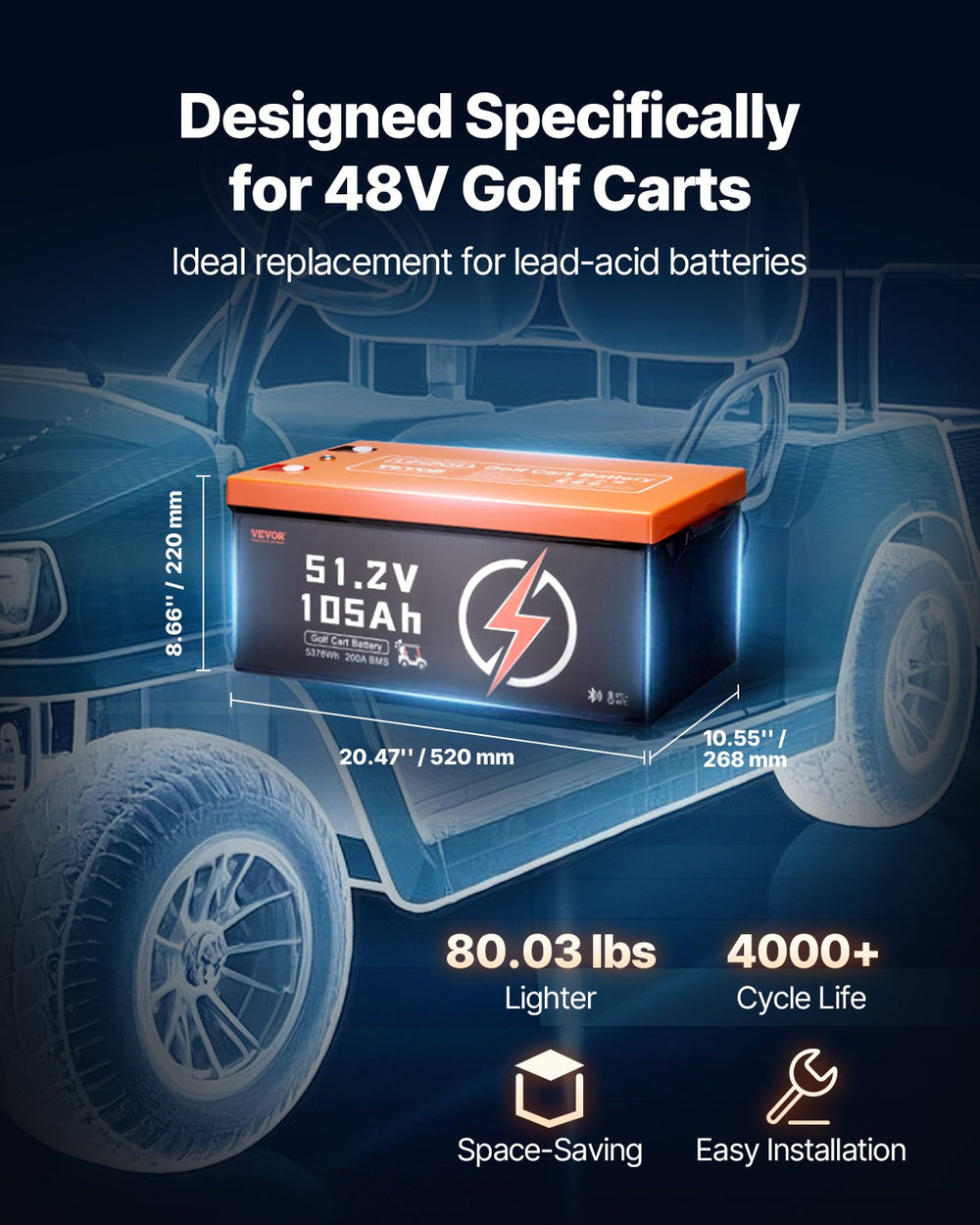 Vevor Golf Cart Battery Lithium 48V 105Ah with LCD Monitor 4000+ Cycles New