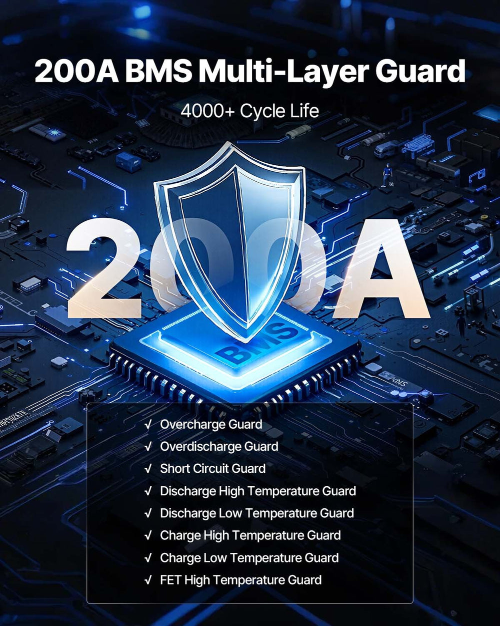 Vevor Golf Cart Battery Lithium 36V 105Ah with LCD Monitor 4000+ Cycles New