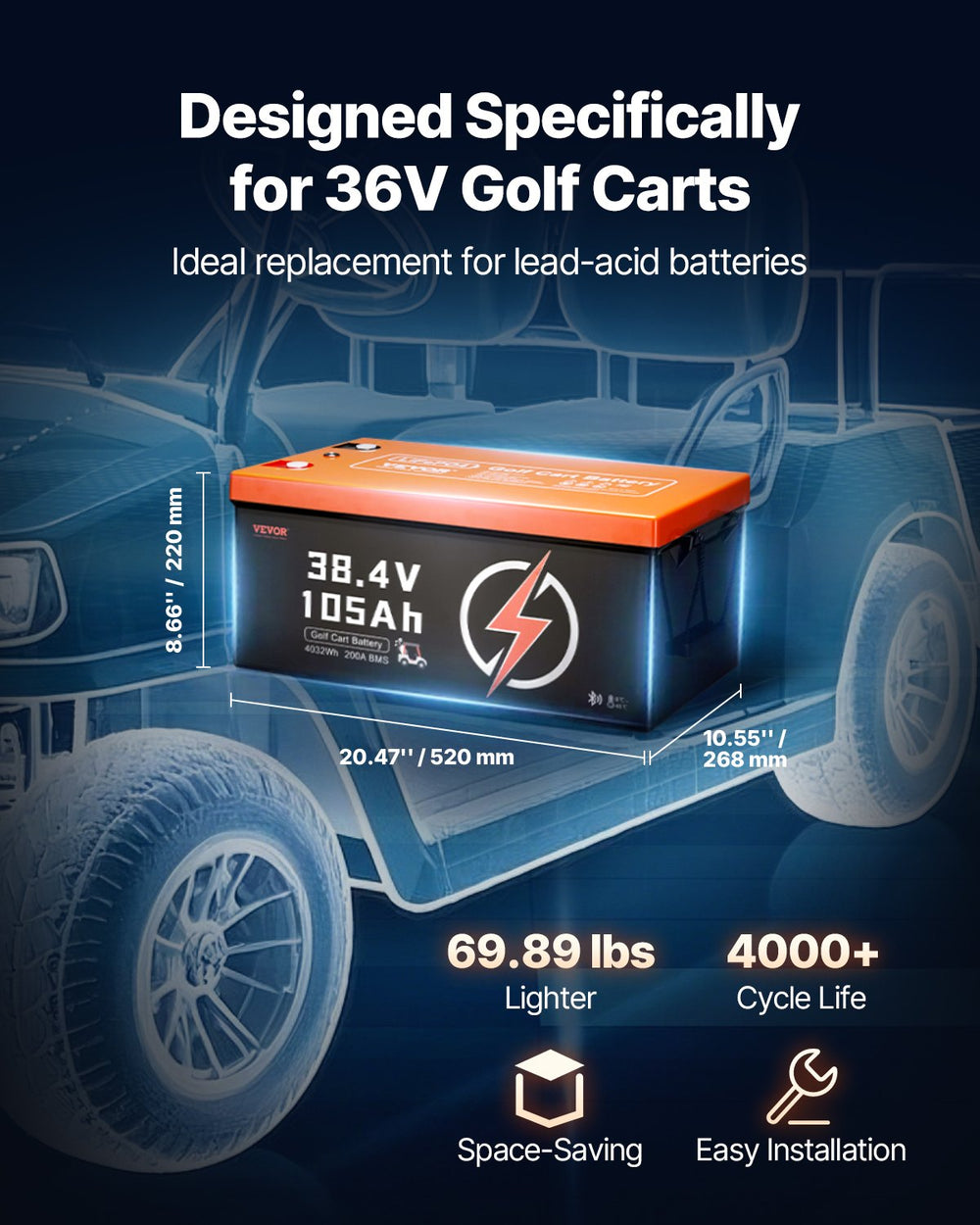 Vevor Golf Cart Lithium Battery 36V 105Ah with 20A Charger and LCD Monitor New