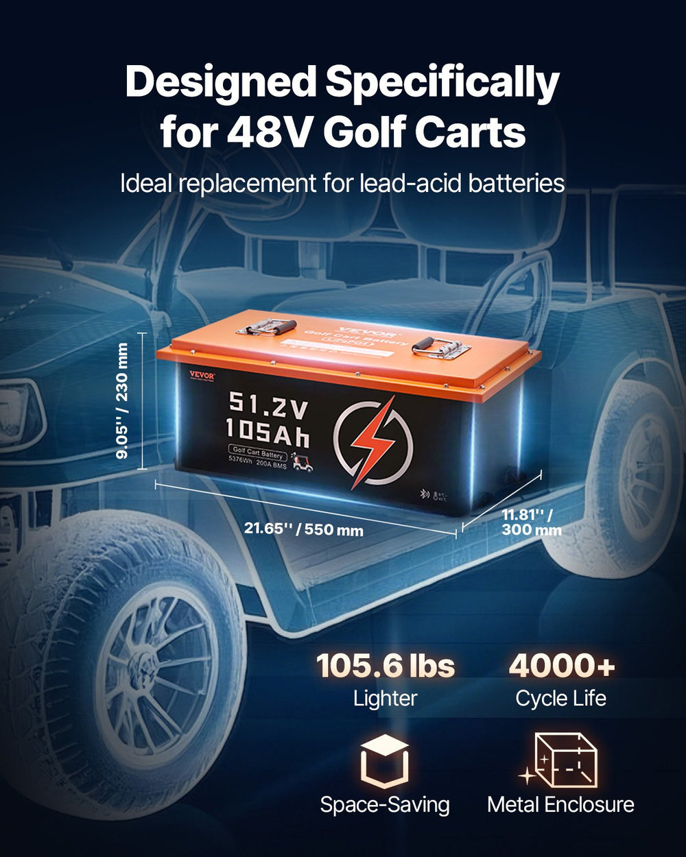 Vevor Golf Cart Lithium Battery 48V 105Ah with 20A Charger and Touch Monitor New