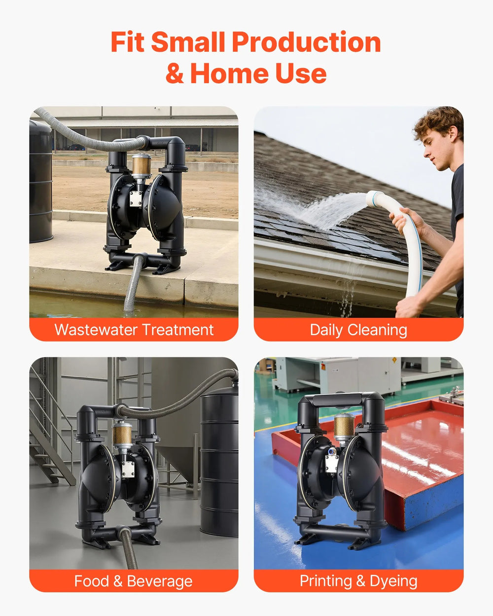 Vevor Double Diaphragm Pump Air Operated 158 GPM 2" Inlet/Outlet Max 114 PSI New