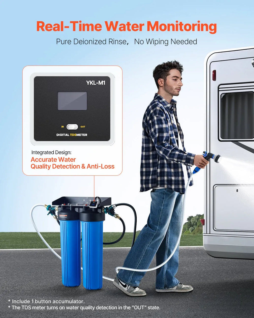 Vevor Car Wash Spotless Deionized Water System with Integrated TDS Meter New