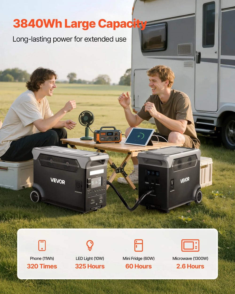 Vevor Expansion Battery for Portable Power Station 3840Wh LiFePO4 New