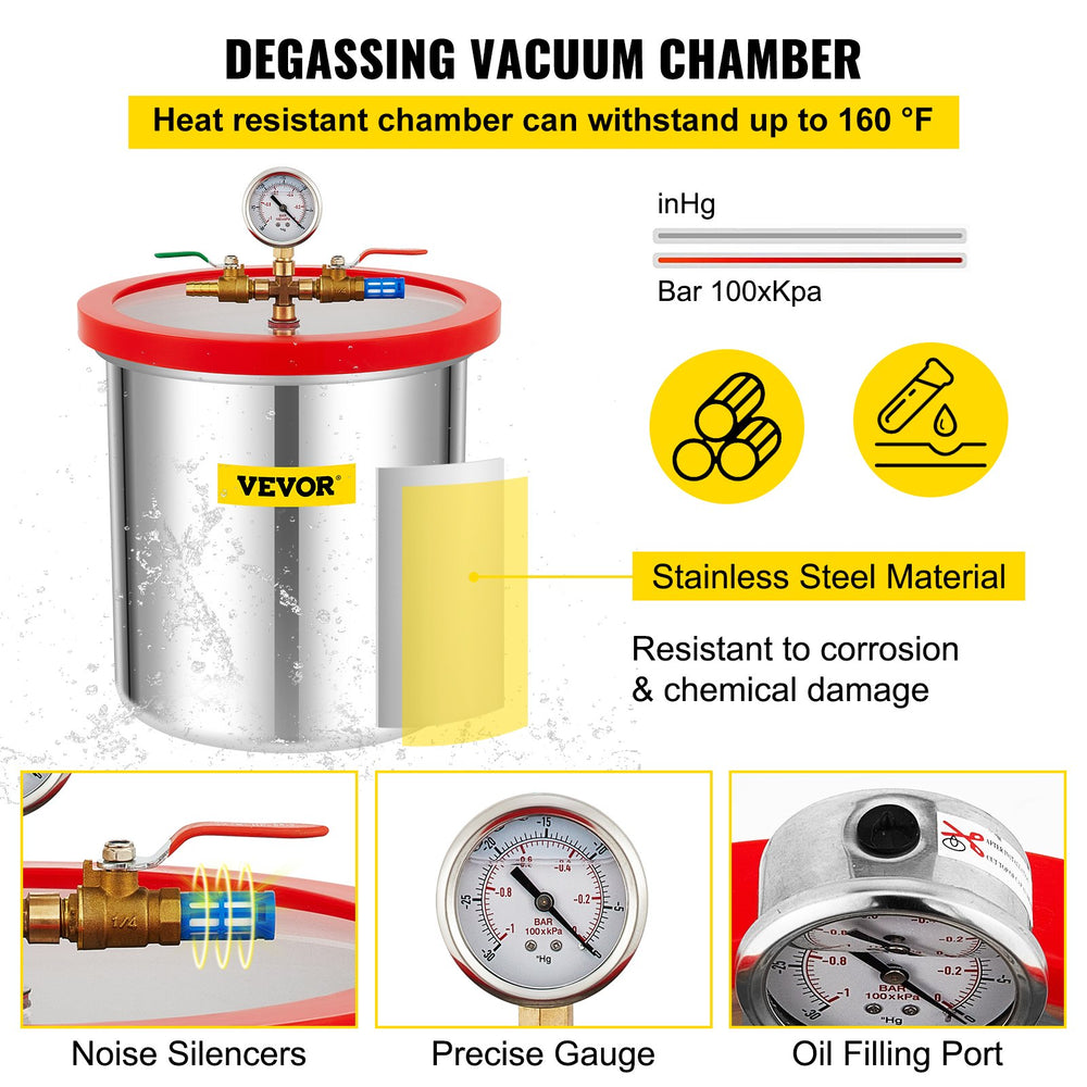 Vevor Vacuum Chamber with Pump 5 Gallon 5CFM 1/3HP Single Stage Rotary Pump New