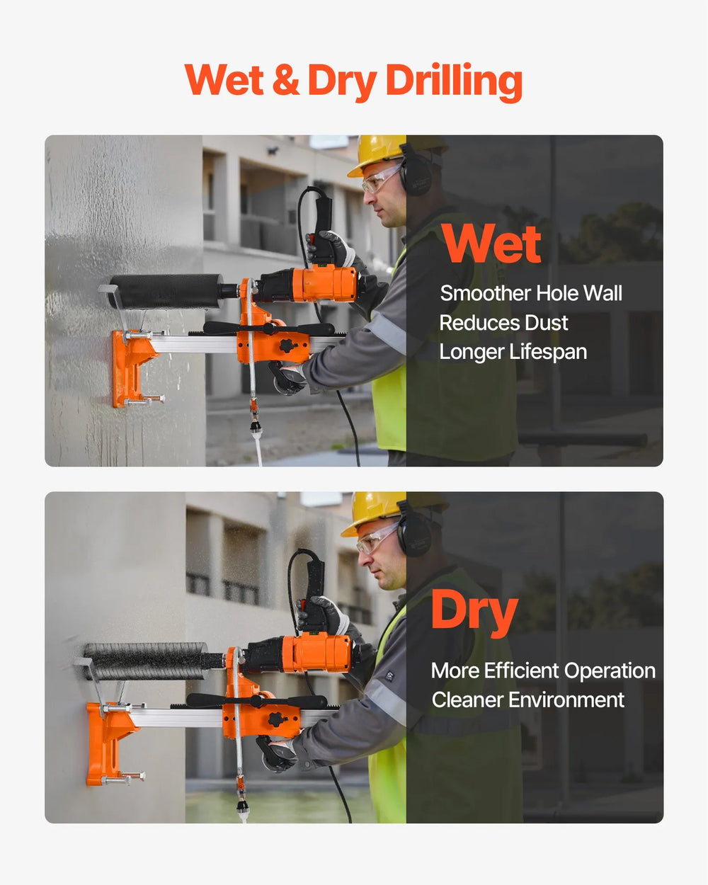 Vevor Diamond Core Drill with Stand-Mount 4 Bits 2-Speed Wet Dry Drilling 1800W New