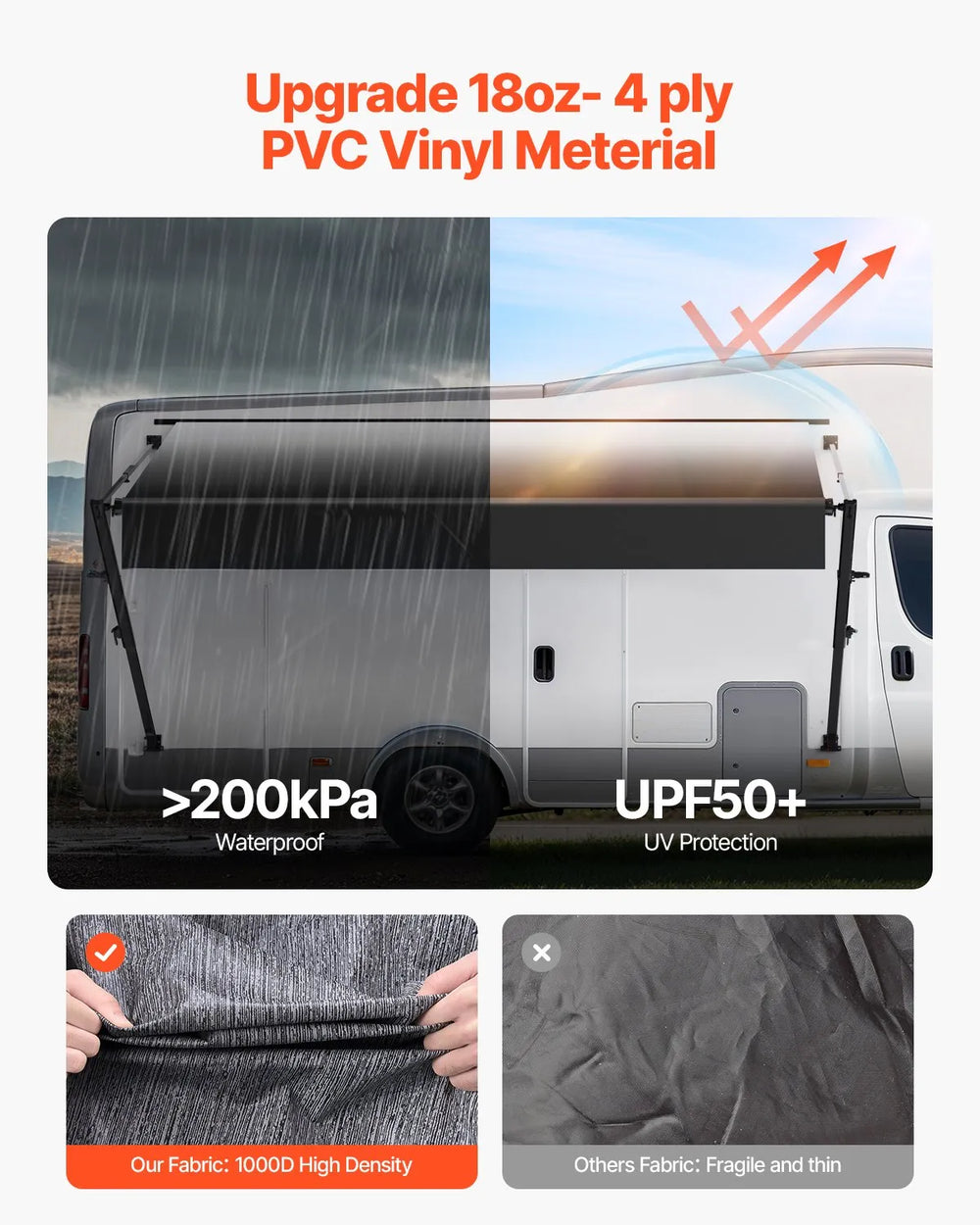 Vevor RV Awning Replacement 14 Ft. Manual Open/Close for DC12V Vehicles New