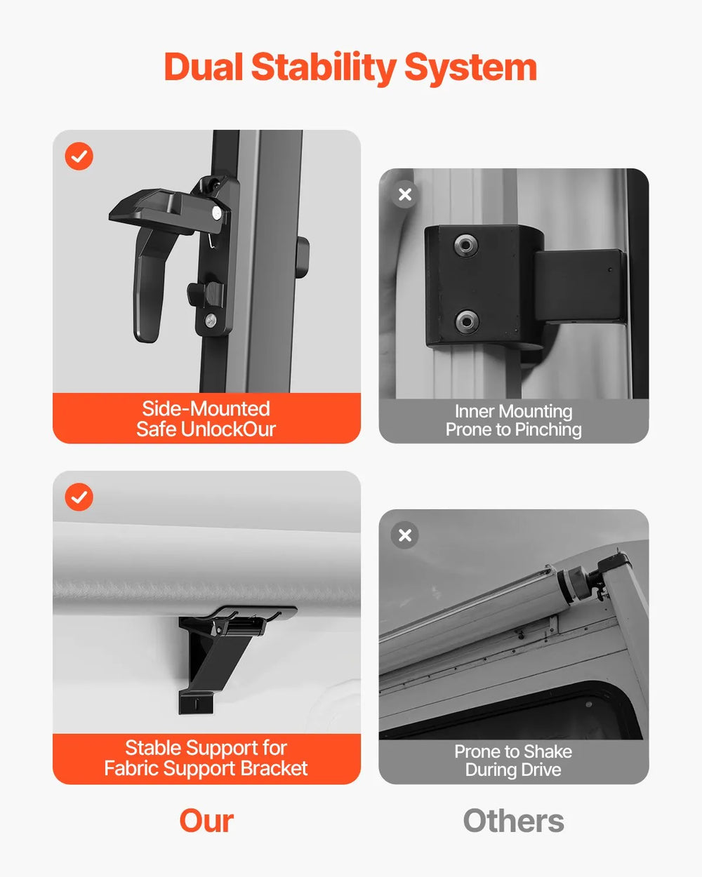 Vevor RV Awning Replacement 20 Ft. Manual Open/Close for DC12V Vehicles New