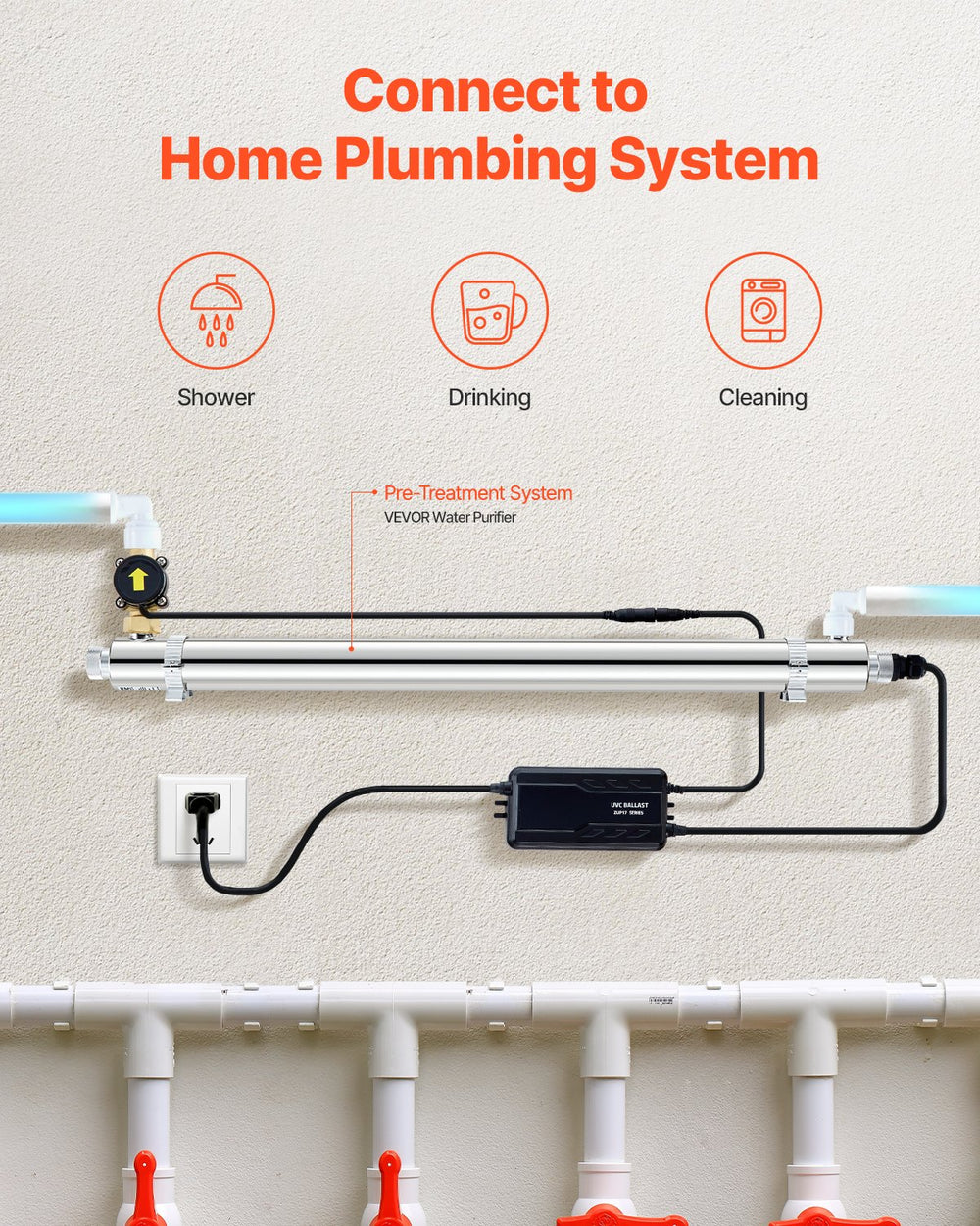 Vevor UV Water Purifier 12 GPM 55W 110V New