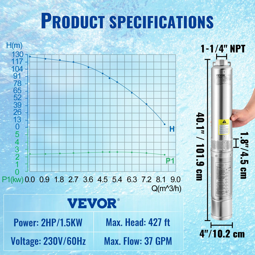 Vevor Deep Well Submersible Pump 2HP 37 GPM 427 Ft Head Lift New