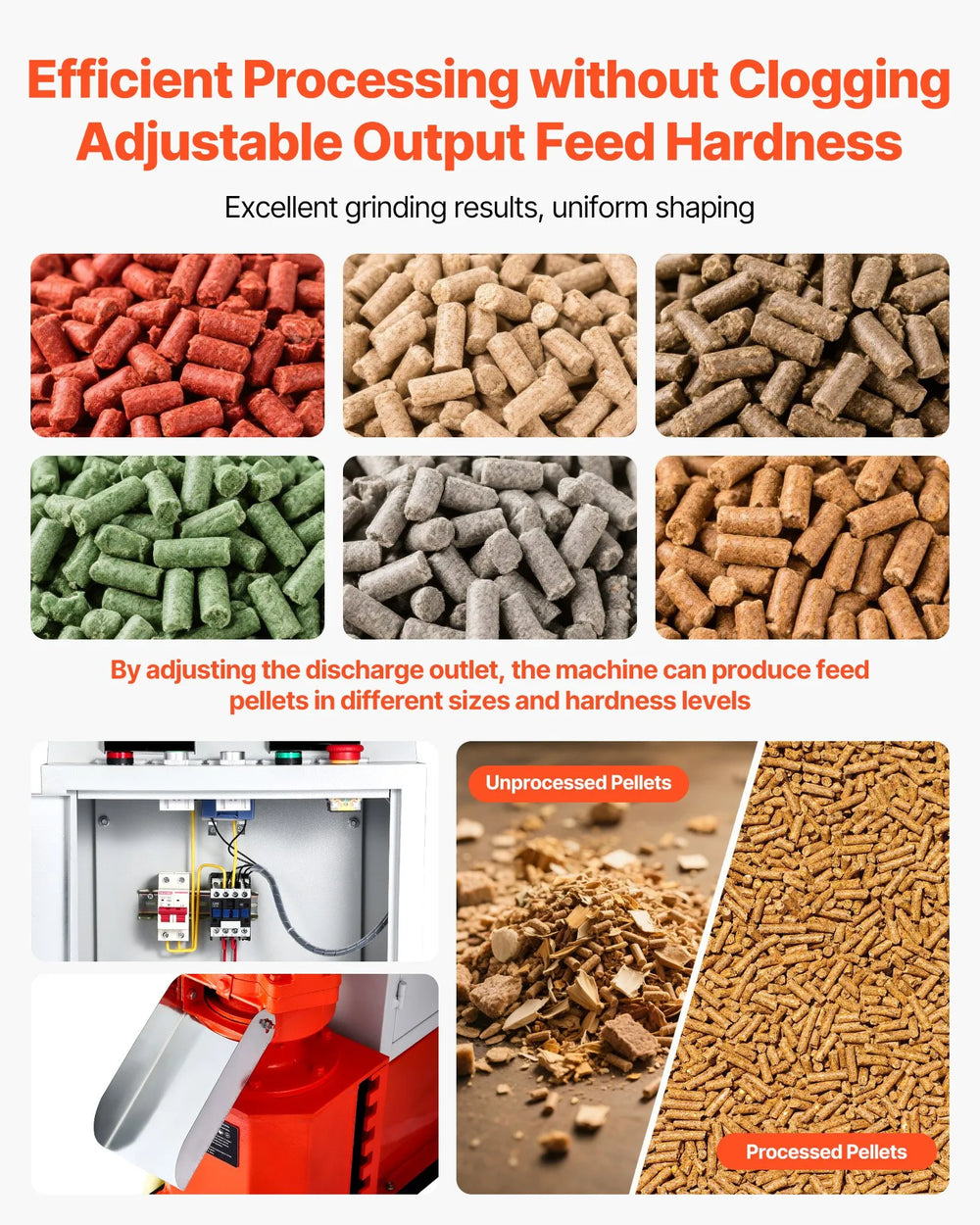 Vevor Feed Pellet Mill Machine with 3 Pressure Rollers 3000W 240V New