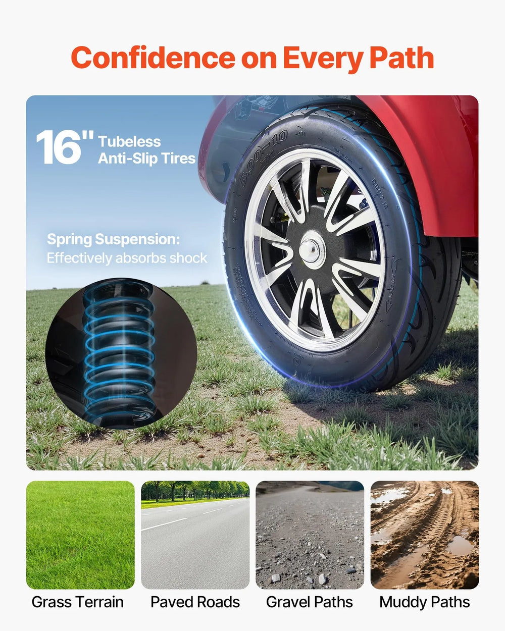 Vevor Mobility Scooter 4 Wheel Heavy Duty 60V 15 MPH 21.5 Mile Range 1000W New