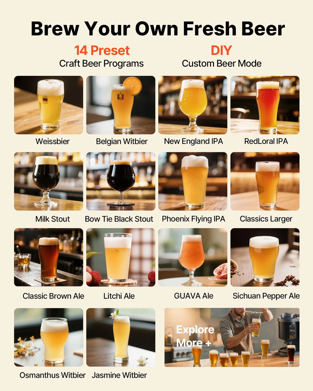 Vevor Automatic Home Beer Brewer 3.4 Gal. 1500W Auto Temp & Pressure Control New