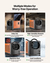 Vevor Commercial Dehumidifier with Pump 70 Pints Auto Defrost/Drainage New