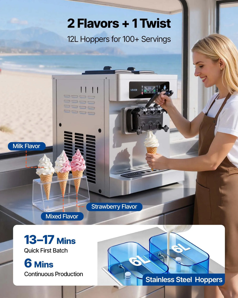 Vevor Commercial Ice Cream Machine 20-28 L/Hr 3-Flavor with Two 6L Hoppers New