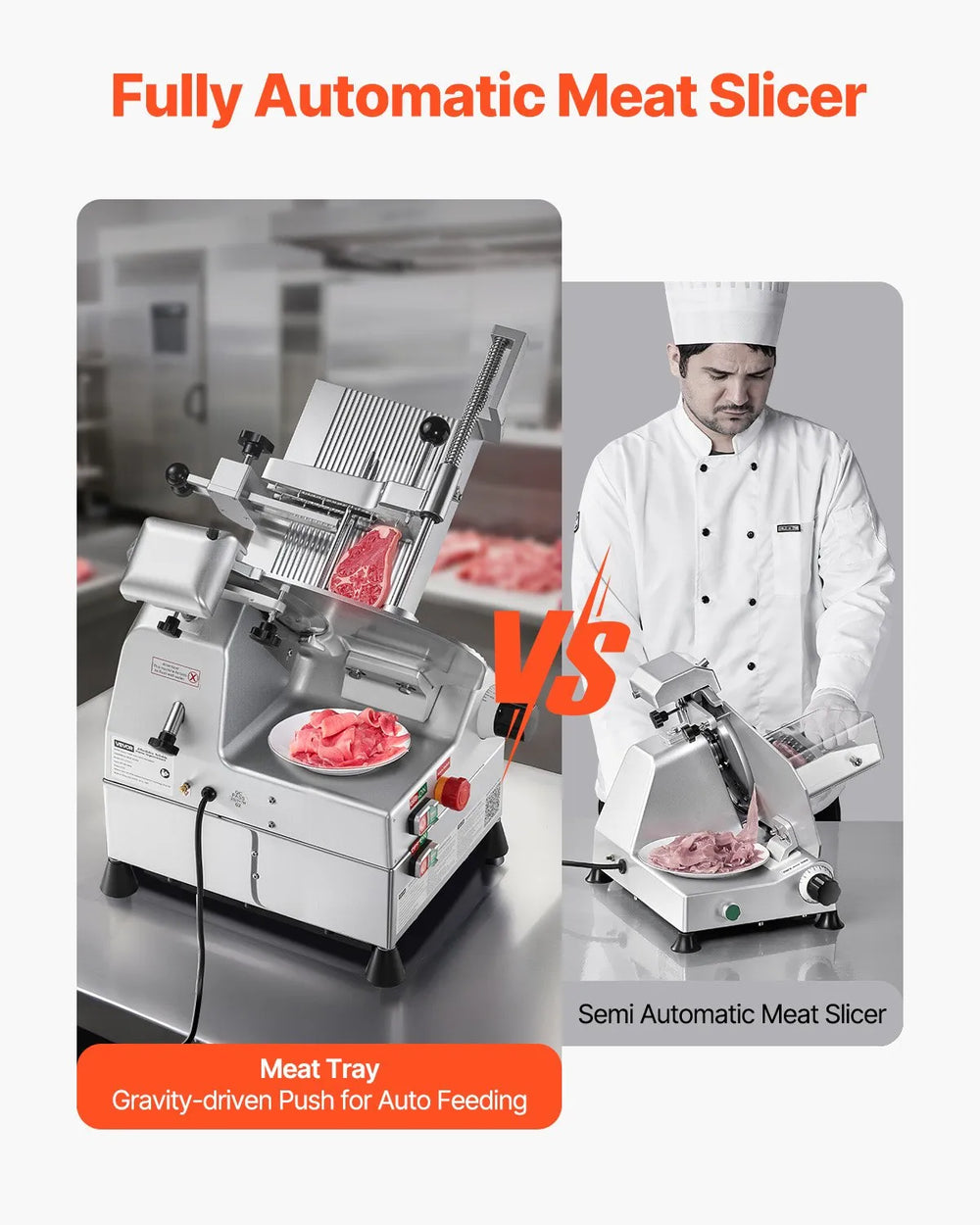 Vevor Automatic Meat Slicer 10" Blade Adjustable Thickness 633 RPM 500W New