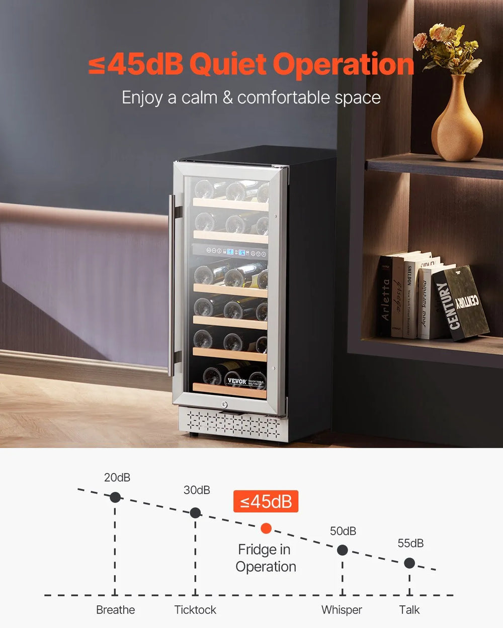 Vevor Dual Zone Wine Cooler 28-Bottle Freestanding Mini Fridge with Touch Temp Control New